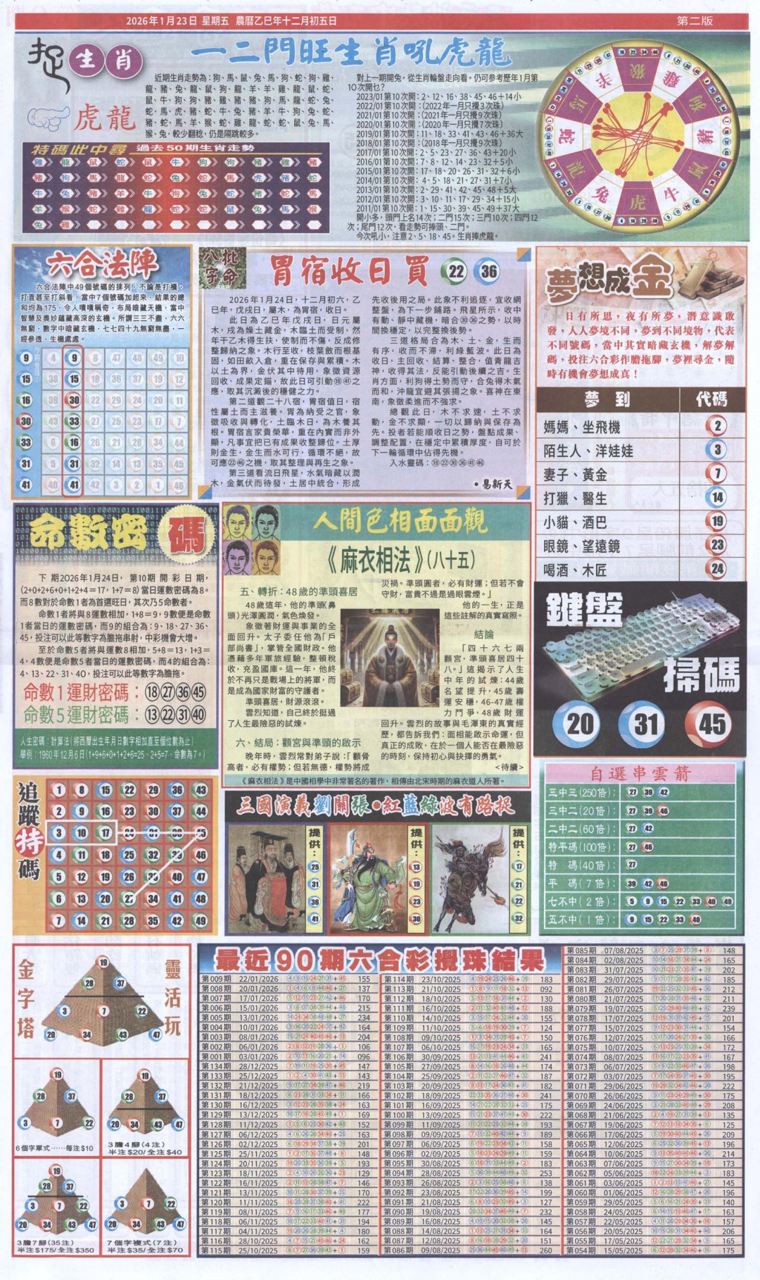 010期新报跑狗-2(背面)[图]