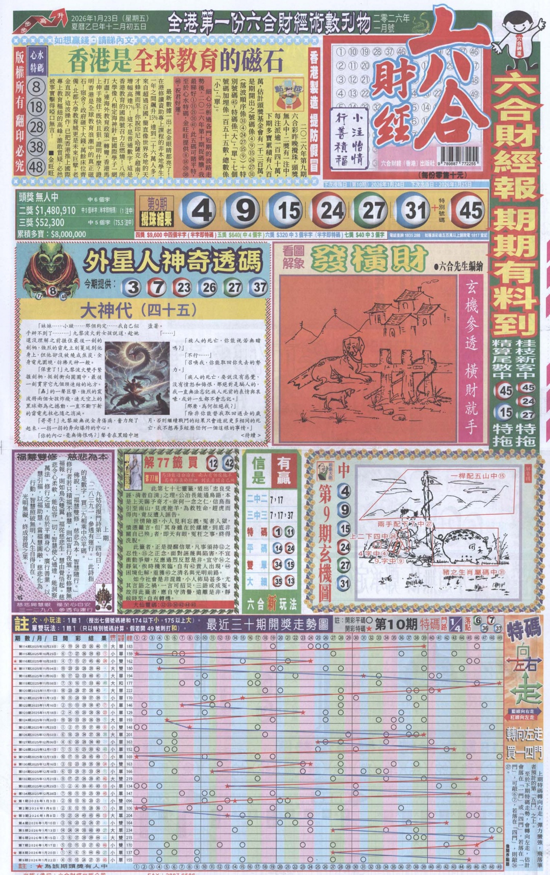 010期六合财经A加大版[图]