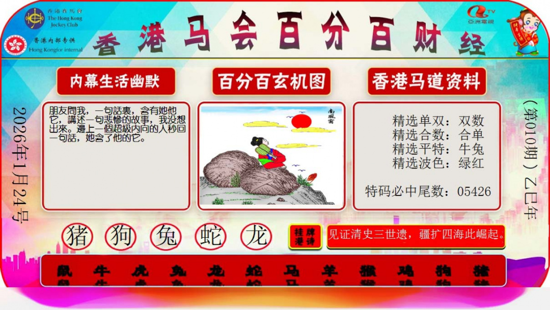 010期百分百财经[图]