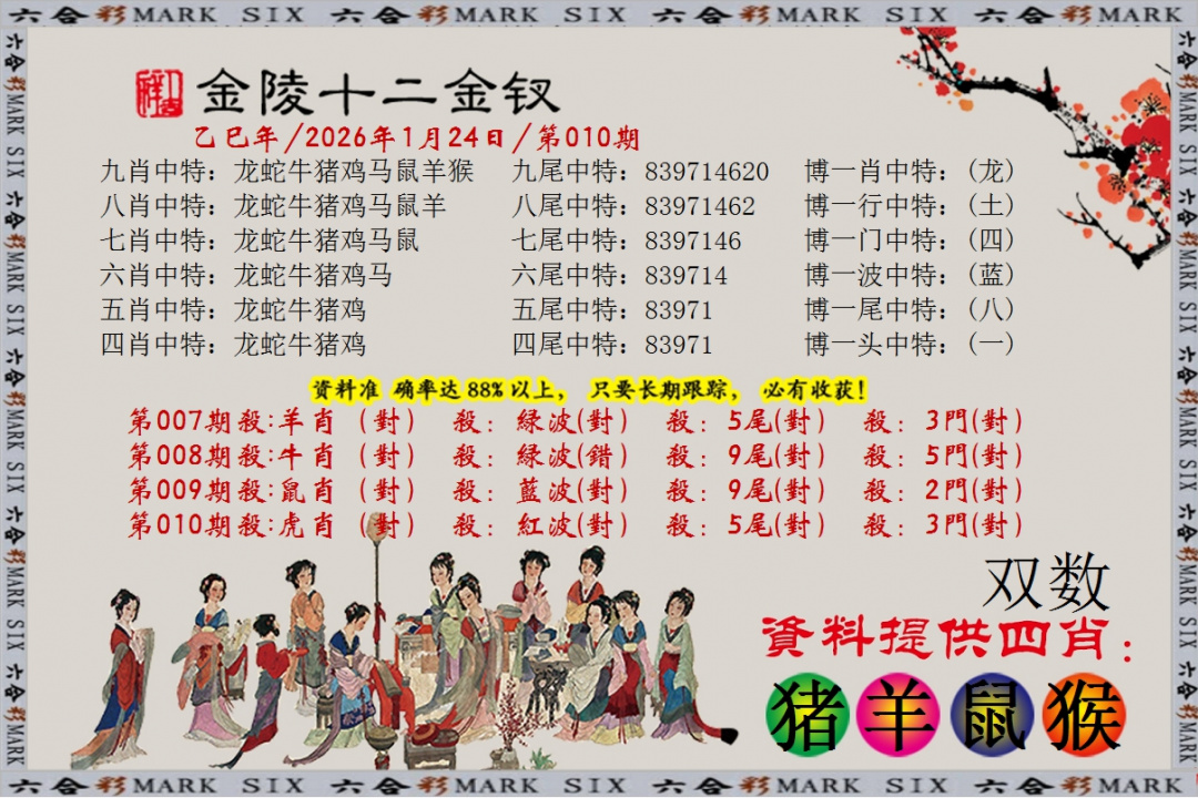 010期金陵十二金叉[图]