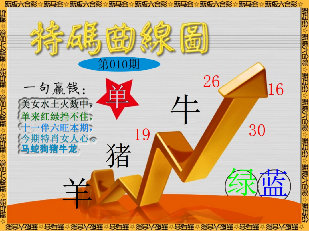 010期特码曲线图[图]