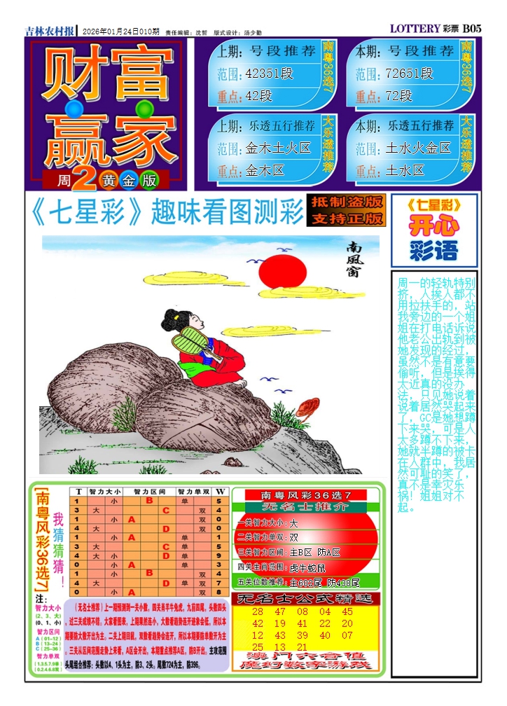 010期七星彩图(高清)A[图]