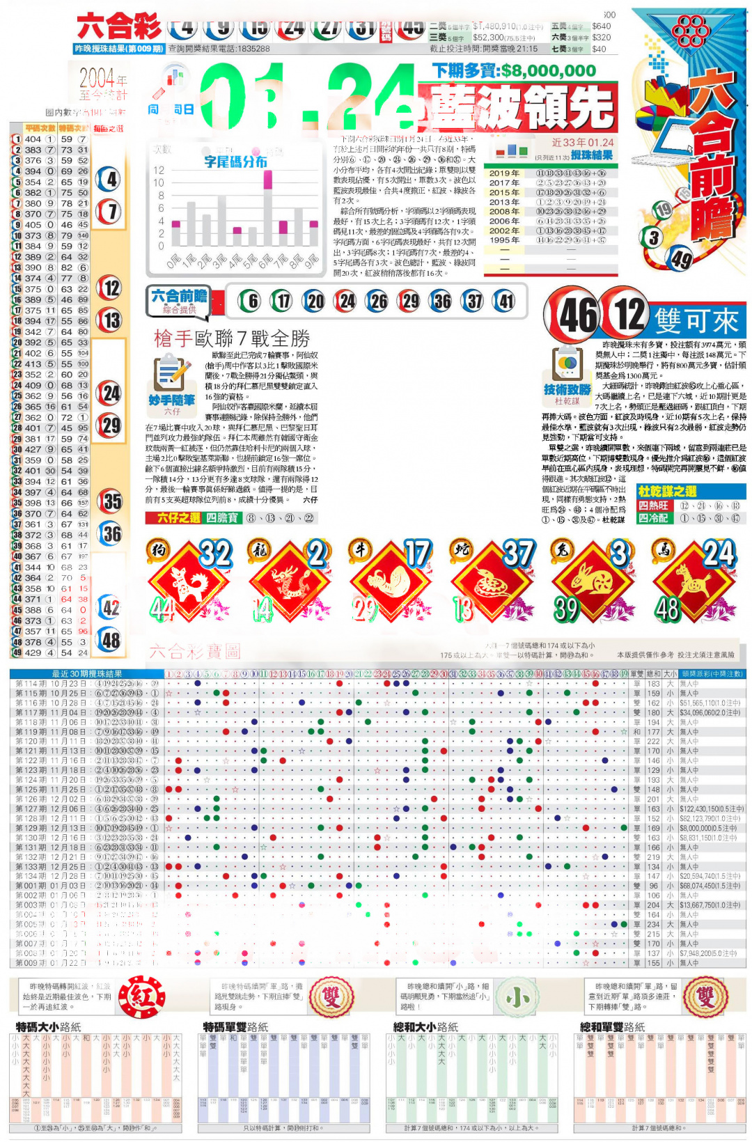 010期香港商报C[图]